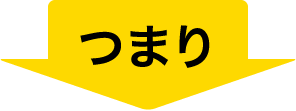 つまり