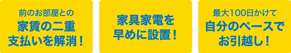 例えば家賃7万円のお部屋の場合、早期契約と通常契約を見比べてみた場合の図解画像