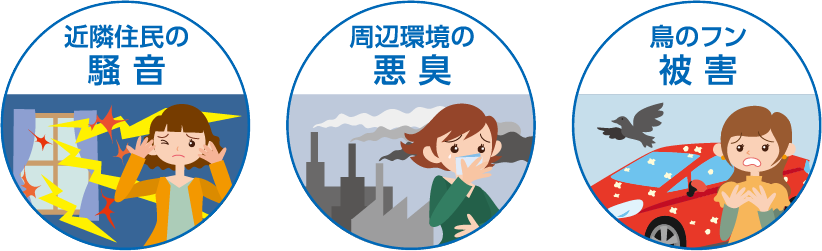 近隣住民の騒音、周辺環境の悪臭、鳥のフン被害