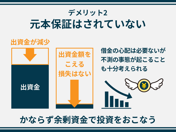 Ownersbookの注意点・デメリット2.元本保証はされていない