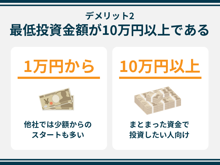 TECROWDの注意点・デメリット2.最低投資金額が10万円以上である