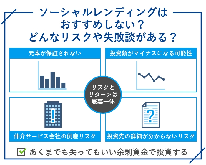 ソーシャルレンディングはおすすめしない？どんなリスクや失敗談がある？