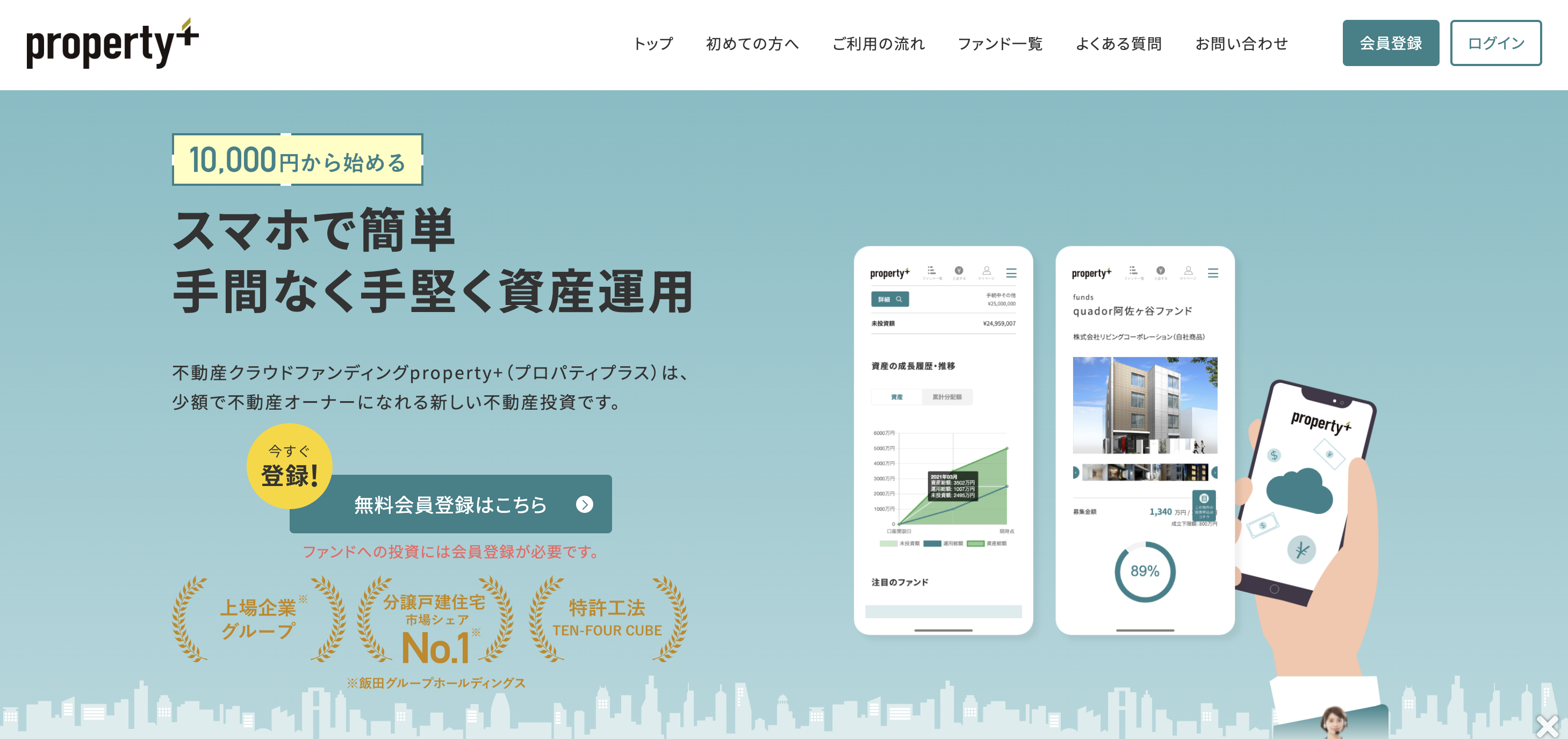 property+
