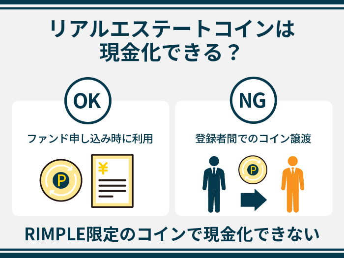 リアルエステートコインは現金化できる？