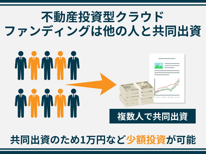 不動産投資型クラウドファンディングは他の人と共同出資