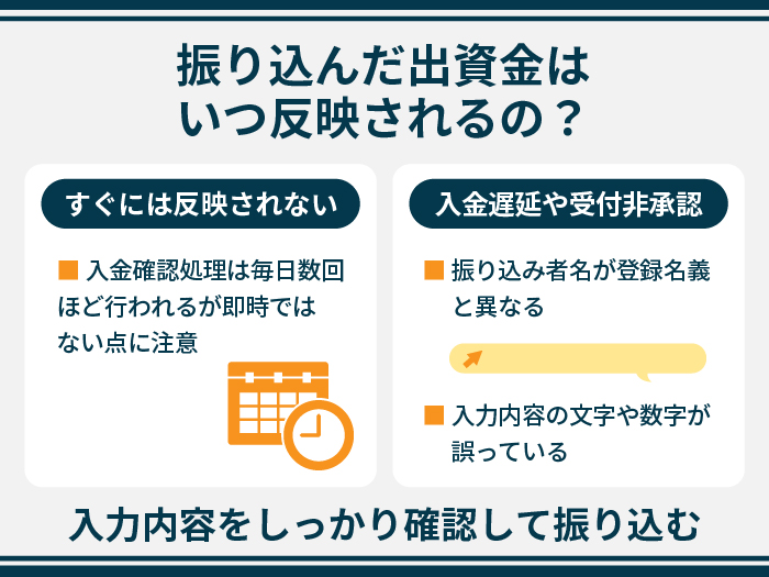 振り込んだ出資金はいつ反映されるの？