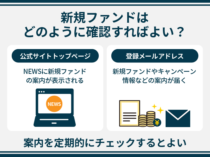 新規ファンドはどのように確認すればよい？