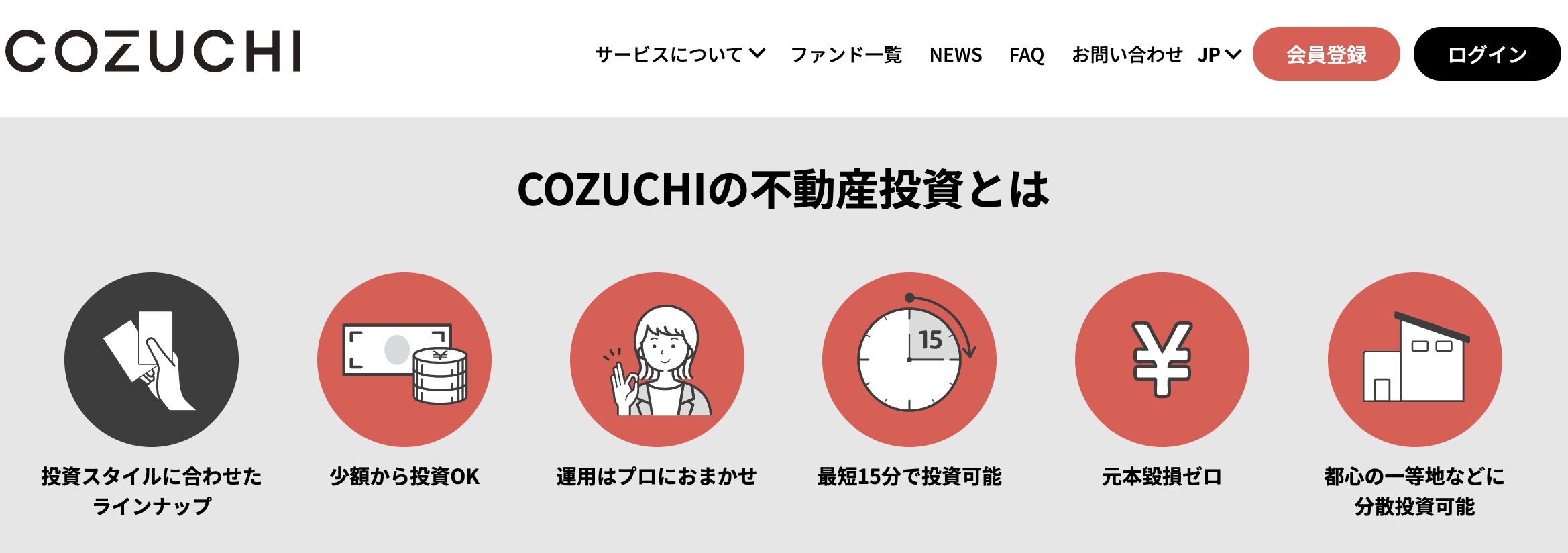 COZUCHI