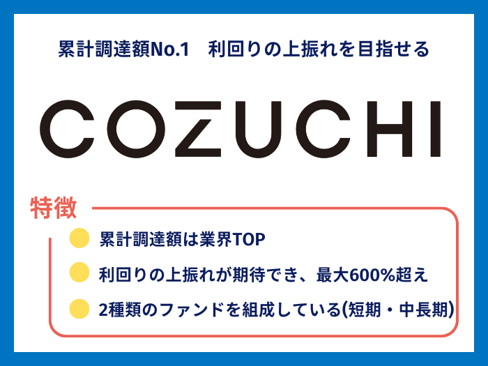 COZUCHIサービス概要