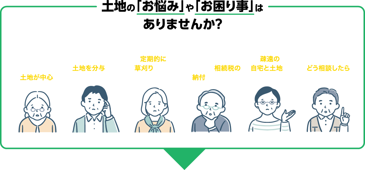 土地の「お悩み」や「お困り事」はありませんか？