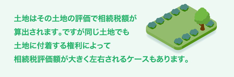 土地はその土地の評価で相続税額が算出されます。ですが同じ土地でも土地に付着する権利によって相続税評価額が大きく左右されるケースもあります。