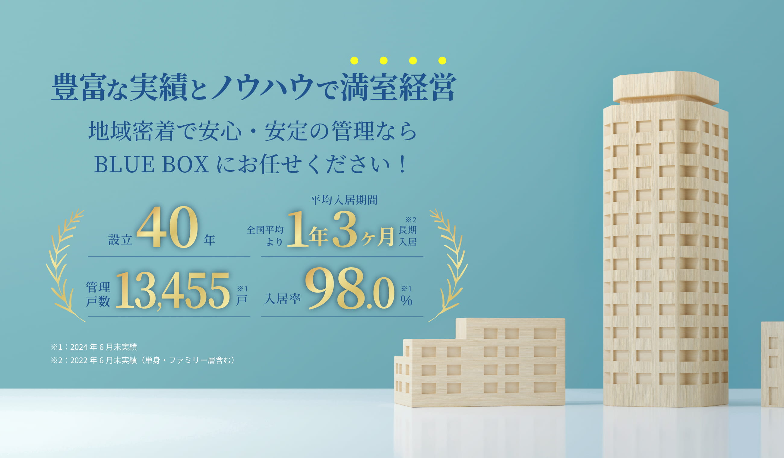 豊富な実績とノウハウで満室経営