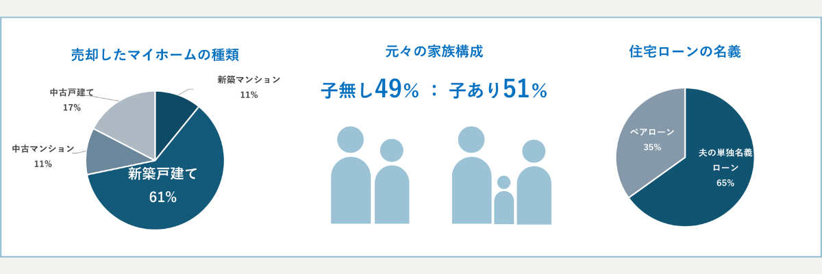 tyousa_graph.png